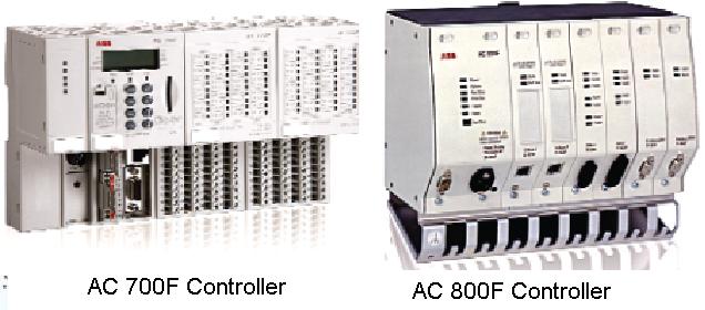 crack-password-plc-abb